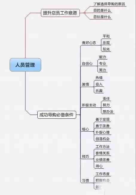 普洱茶与绿茶之争：五大要素全方位解析！