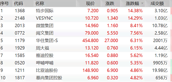 逾期8000半年以上！兴业银行被起诉后可能面临的后果与解决方法全解析