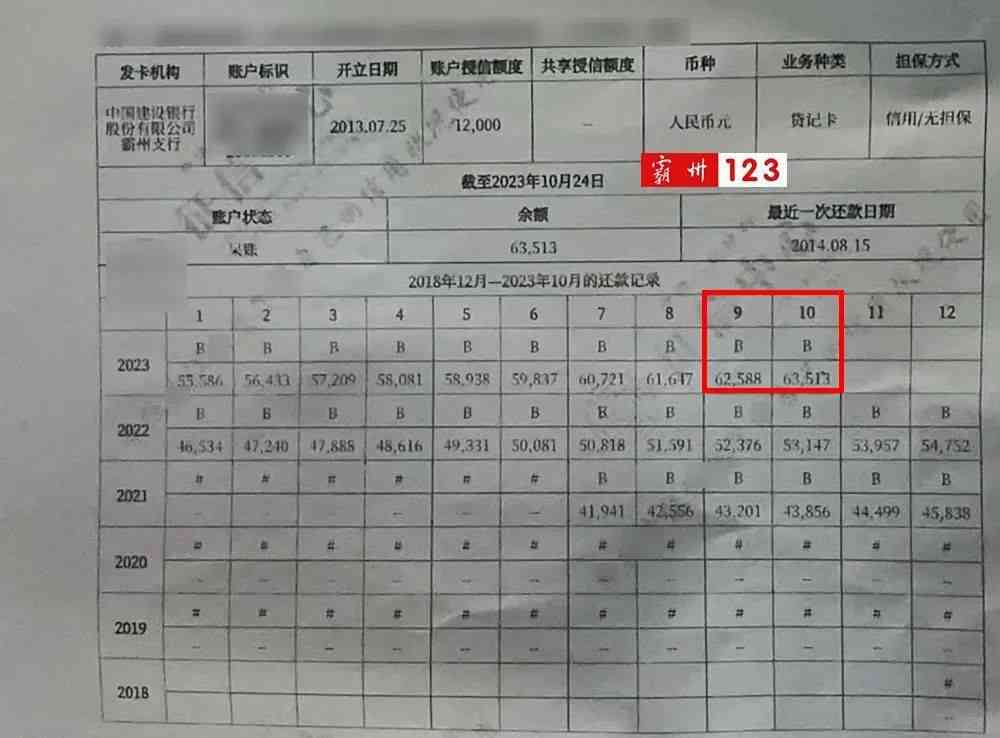 民生银行信用卡10000分24期利息计算及1万24期和1万分12期的比较