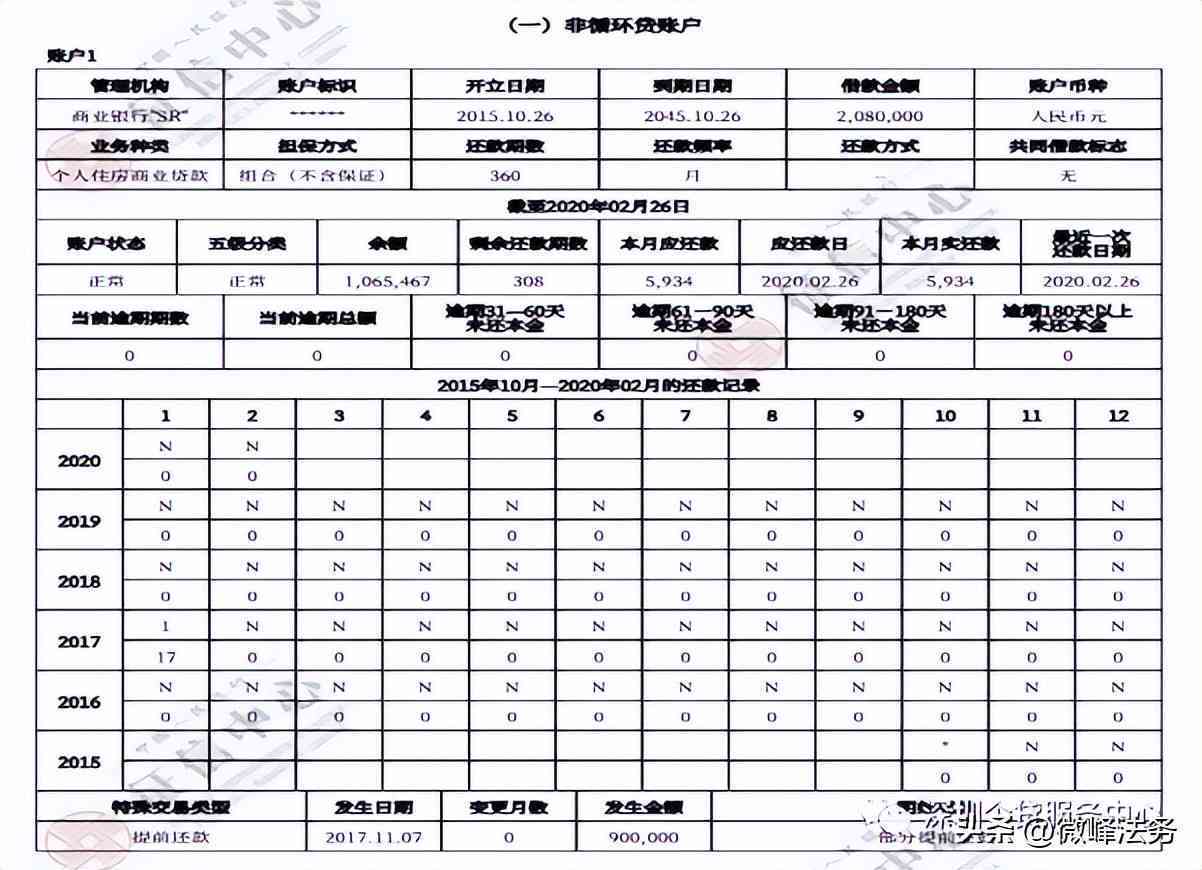 三户联保贷款逾期一天：可能的后果与应对策略