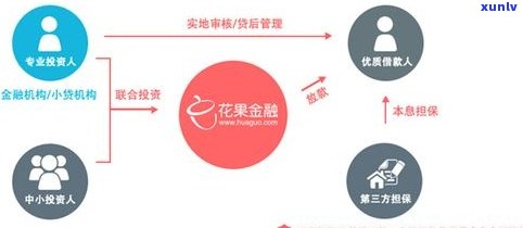 三户联保贷款还不上会对子女产生影响吗？如何解决还款问题？