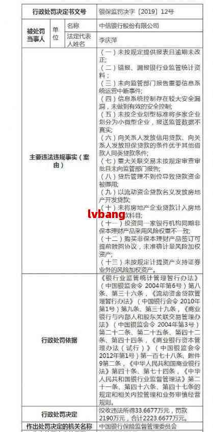 光大信用卡逾期协商解决方案电话及办理时间，12378咨询详细流程。