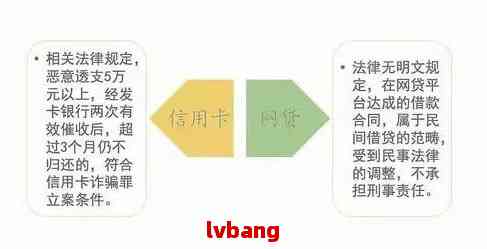 什么是信用卡逾期：解决方法、还款方式与业务流程详解