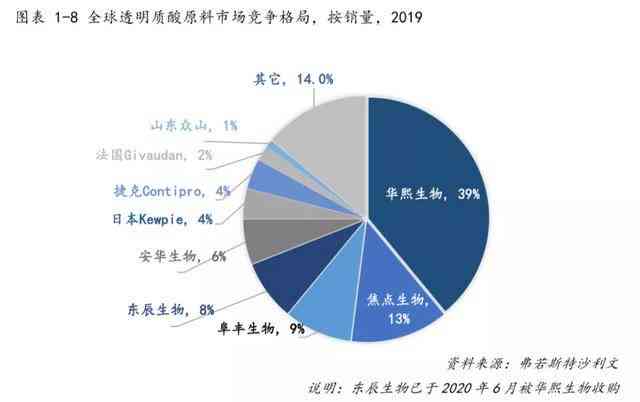 新 '普洱茶销售禁令背后的原因：品种、保存与市场操纵的深度解析'