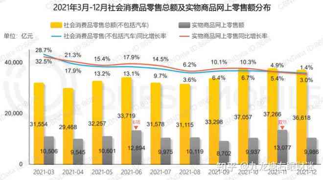 全国信用卡逾期人数统计数据详解：影响、原因及应对策略