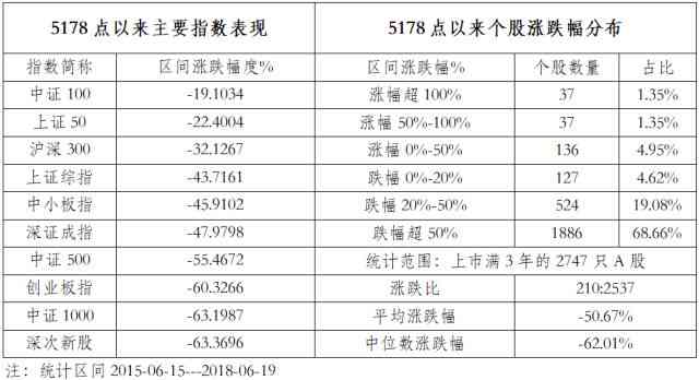 全国信用卡逾期人数统计数据详解：影响、原因及应对策略