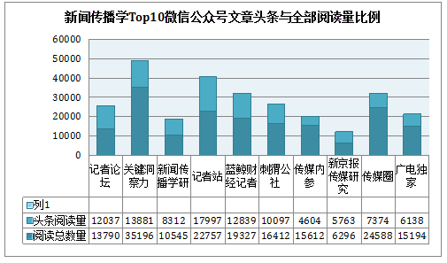 全国信用卡逾期人数统计数据详解：影响、原因及应对策略