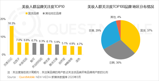 熟普加冰糖的好处与适用人群：一篇详尽的分析