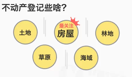 关于'文化事业建设费期末未缴费额'的解析：理解其含义及其影响