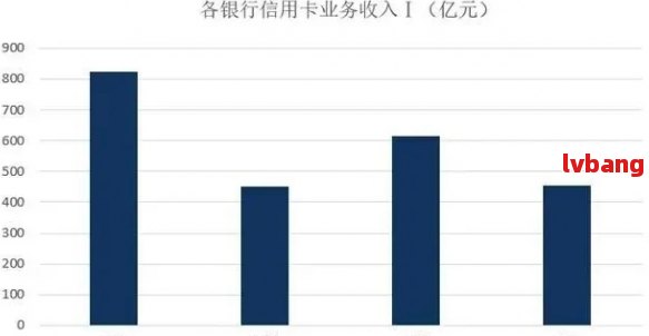 全中国信用卡逾期人数统计：原因、影响与解决方案探讨