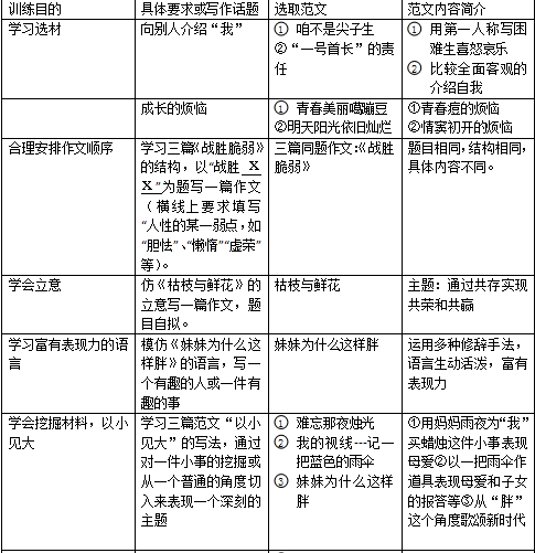 新和田玉夏天佩戴为何时热时凉？探究其科学原理与影响因素