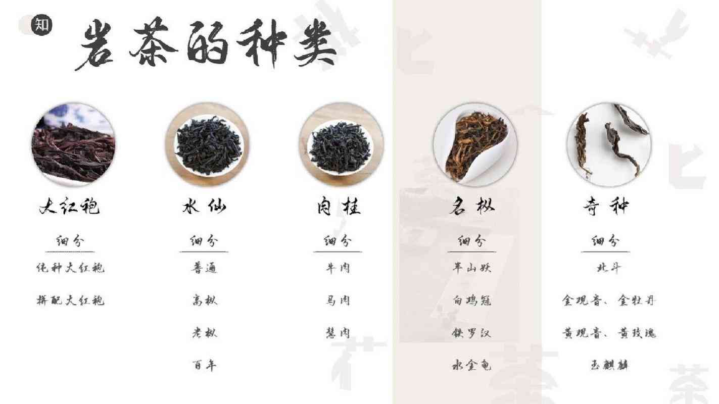 岩茶是熟茶：关于岩茶的种类和制作方式