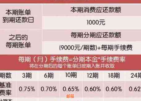 信用卡还款优策略详解：如何更大限度地享受免费或低息还款服务？