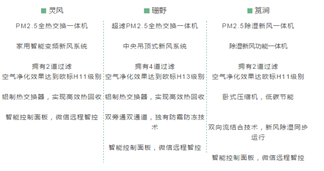 新如何根据吉日吉时选择戴玉佩？看懂这些关键点才能避免禁忌！