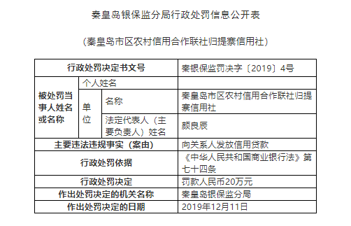 信用社贷款逾期多久会成为呆账：探讨逾期影响与关联