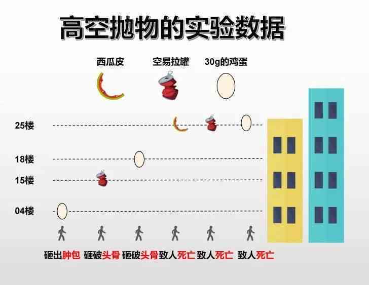 翠色物品的益处：从心理到环境的全面解析