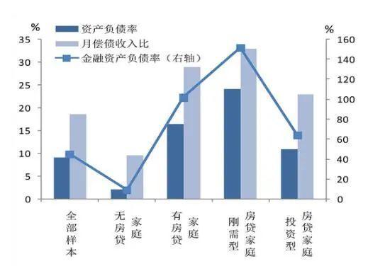 负债多查询多小网贷多还能贷款不：探索高负债和大量查询对贷款的影响