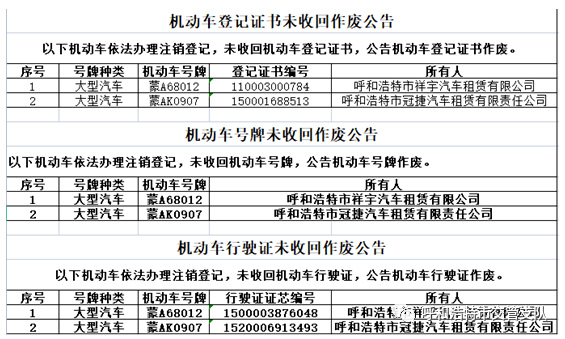 机动车牌证逾期达到多久会显示作废？关于汽车报废标准的新公告