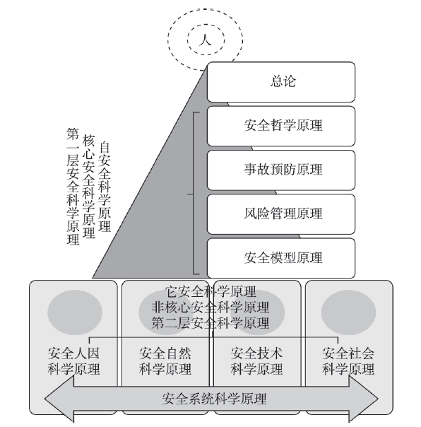 普洱茶的科学成分及其在健方面的多元效应