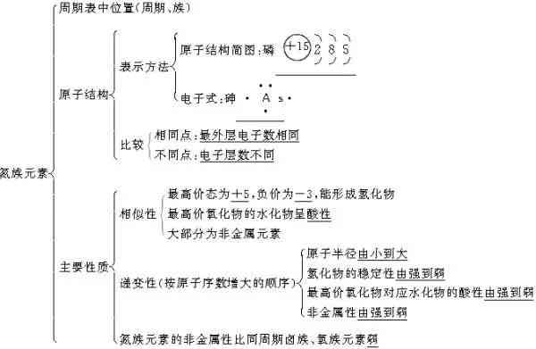 普洱茶的科学成分及其在健方面的多元效应