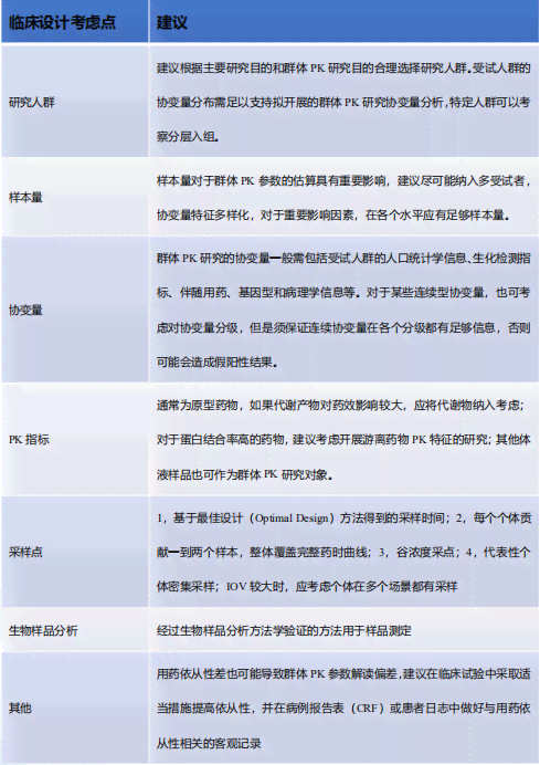 从入门到精通：普等级区别的全面解析，为您的技能提升提供指导