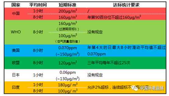 普洱茶中的致病菌含量：真相揭秘与健风险分析