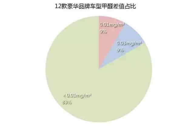 普洱茶中的致病菌含量：真相揭秘与健风险分析