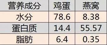 米粒状熟普：制作方法、食用效果与营养价值全面解析