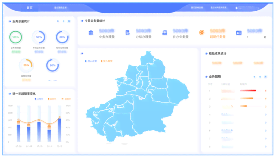 未激活信用卡产生逾期后果解析：如何避免信用受损及解决逾期问题