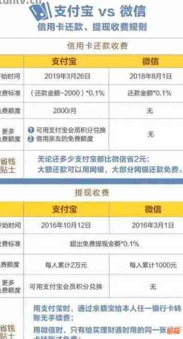 省呗还款全攻略：详细步骤、时间表及逾期处理方法一网打尽！