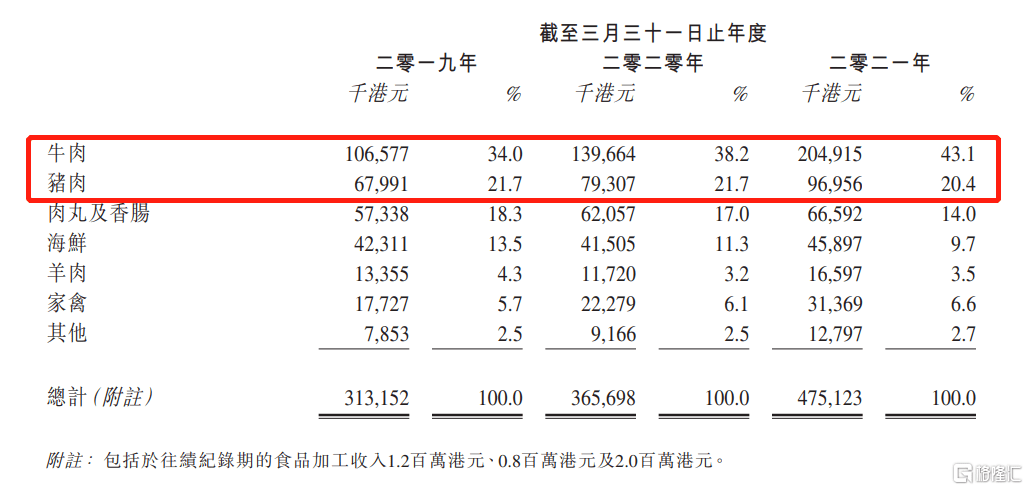 普洱茶市场盈利空间分析：如何通过销售普洱茶实现财富增长？