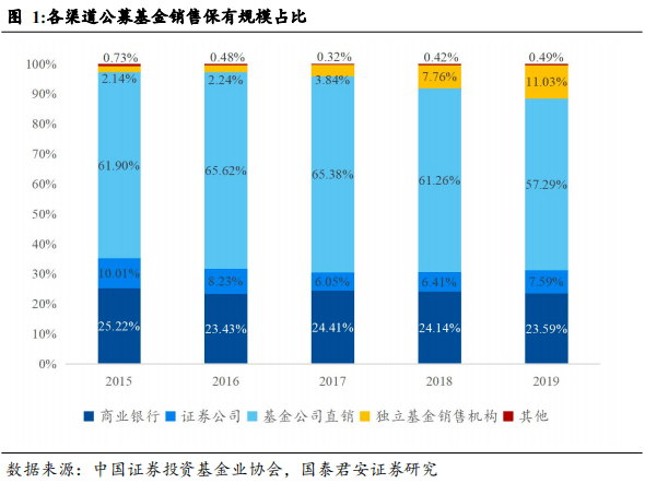 普洱茶市场盈利空间分析：如何通过销售普洱茶实现财富增长？