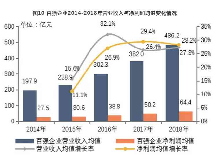 普洱茶市场盈利空间分析：如何通过销售普洱茶实现财富增长？