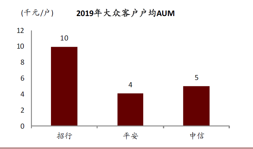 普洱茶市场盈利空间分析：如何通过销售普洱茶实现财富增长？