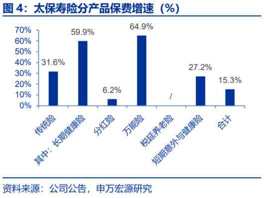 如何通过合法途径解决9万元资金缺口，实现财务翻身？