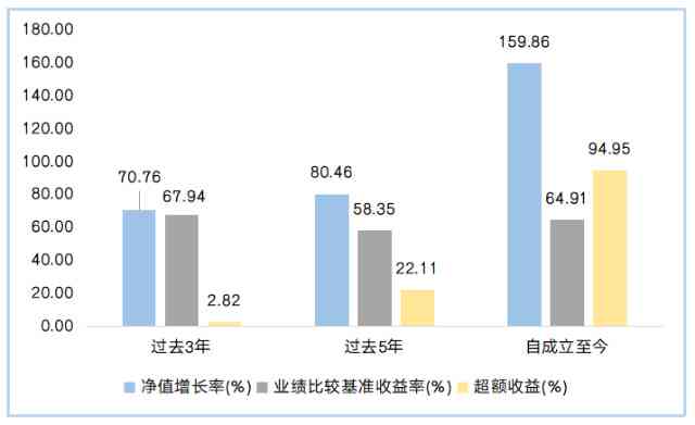 如何通过合法途径解决9万元资金缺口，实现财务翻身？