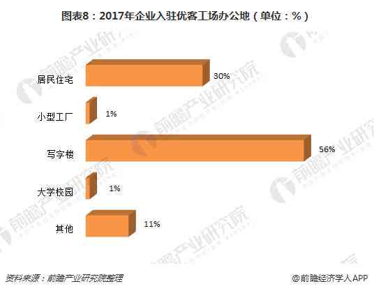 如何通过合法途径解决9万元资金缺口，实现财务翻身？