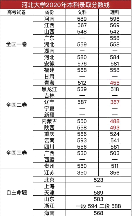 信用卡更低还款额度：如何计算及七万元信用卡的更低还款额详解