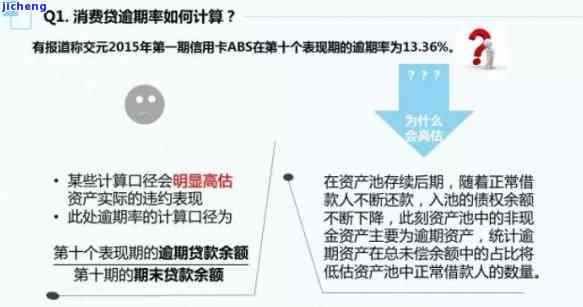 如何计算消费贷款的逾期罚息？了解这四个关键因素！