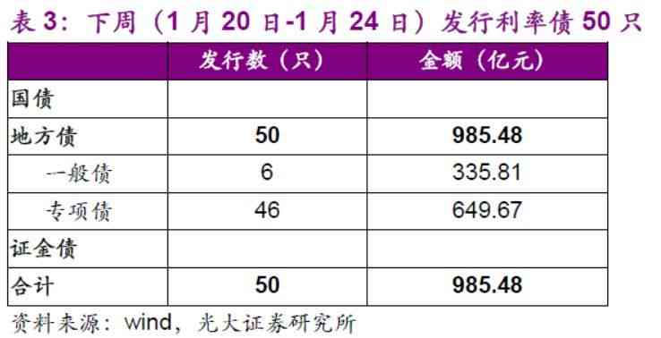 熟普放多少克和年份最适合？如何确定熟普放置量和年份？