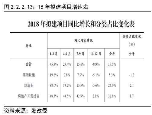 熟普放多少克和年份最适合？如何确定熟普放置量和年份？