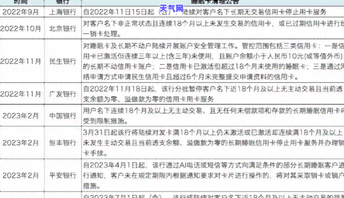 信用卡法务部是否会起诉？如何避免信用卡诉讼及解决办法全面解析