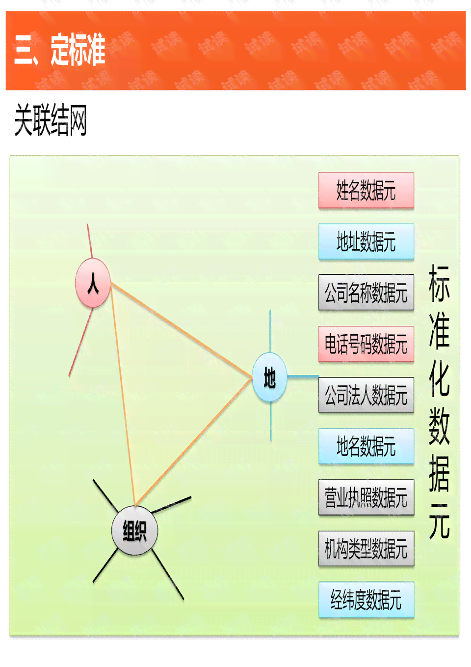 生普含水率国标：过高或过低的危害与解决方案