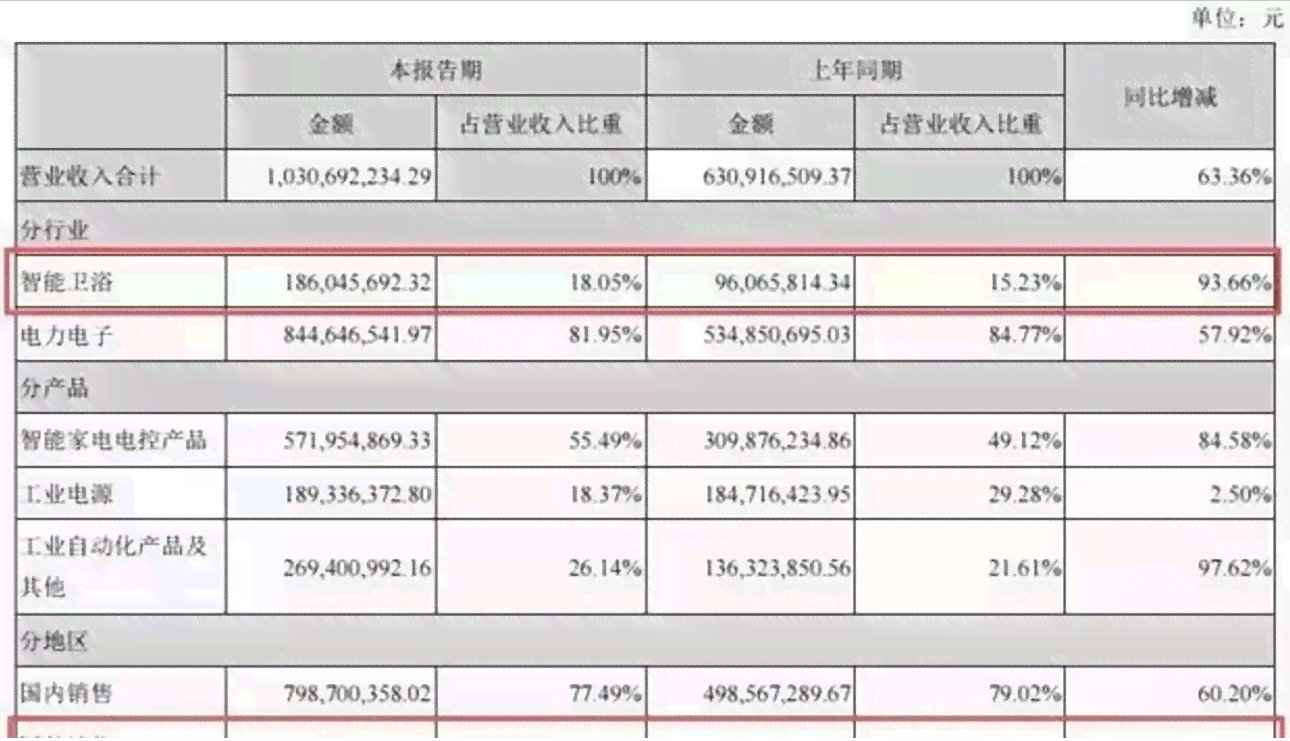 广绿玉的价值评估：从稀有度、工艺到市场价格的全面解析