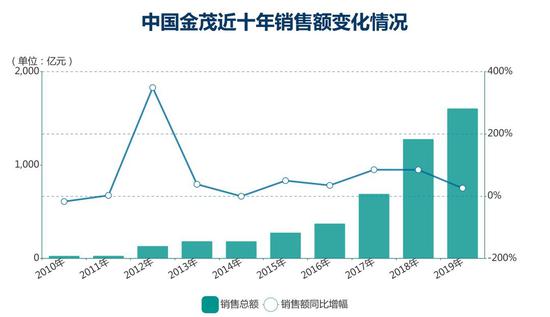 广绿玉的价值评估：从稀有度、工艺到市场价格的全面解析