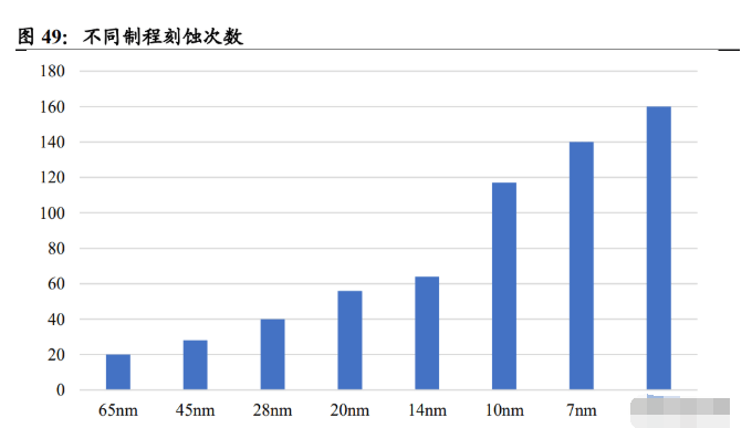 广绿玉的价值评估：从稀有度、工艺到市场价格的全面解析