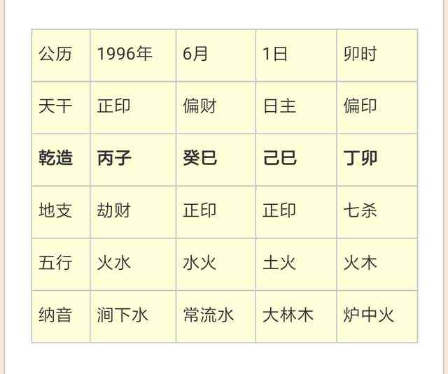 火属性颜色及其寓意：如何根据八字选择戴什么颜色的首饰更合适？