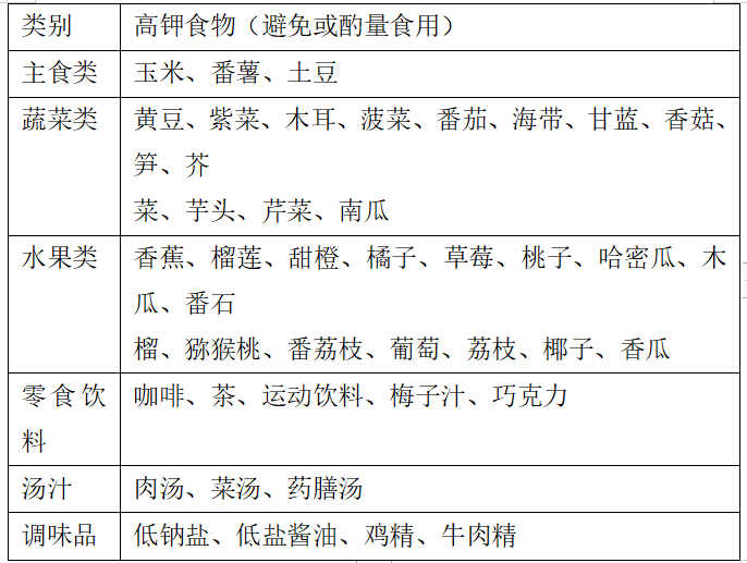 改善呼吸健康的超级食物：肺部保健的全面指南