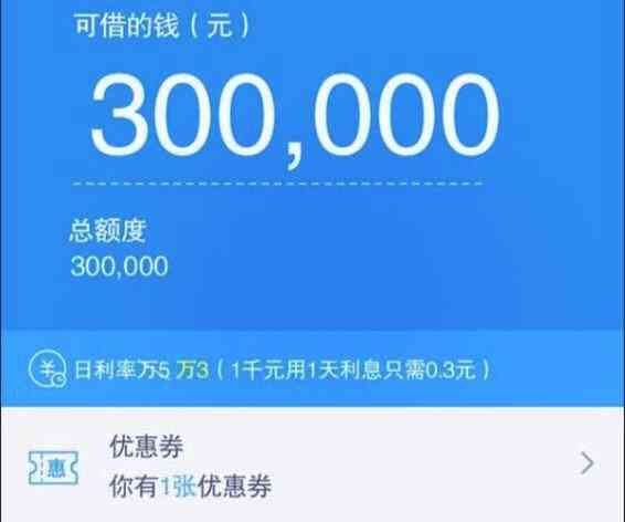 全面解析：借呗额度17万的含义、使用条件与影响，如何更大化利用这一额度？