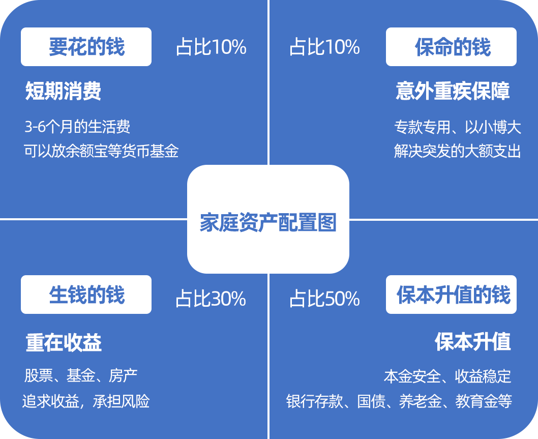 17万额度的借呗：如何轻松借款并合理管理资金？